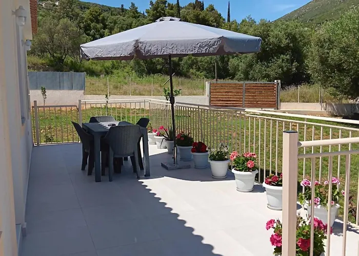 Σπίτι διακοπών Dervishi Ρατζακλί